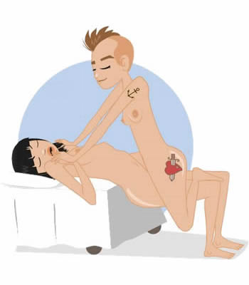 posizione